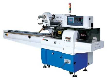 我國(guó)包裝機(jī)械依賴(lài)國(guó)外高技術(shù)過(guò)多_包裝機(jī)械,國(guó)外技術(shù)_中國(guó)包裝印刷機(jī)械網(wǎng)